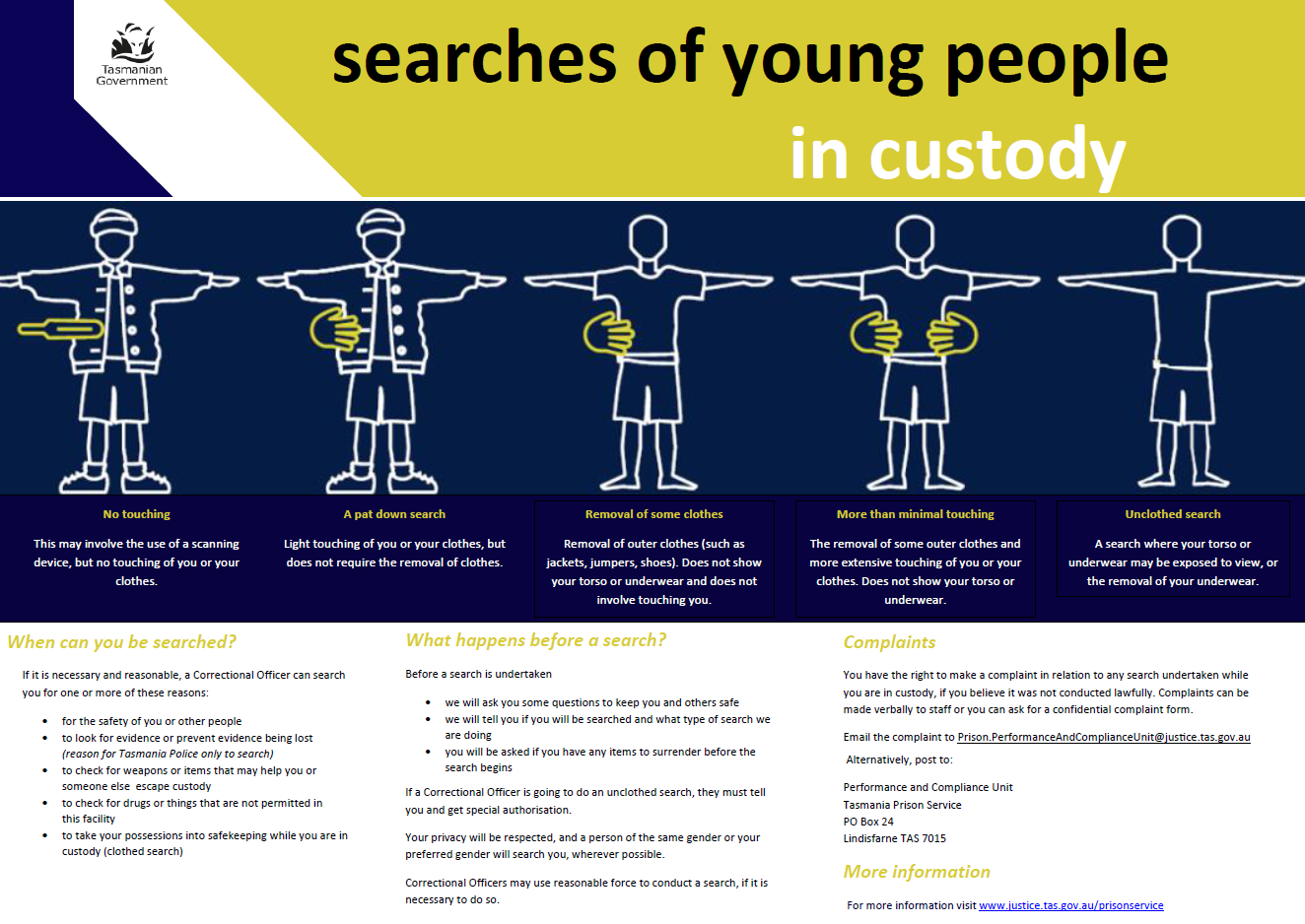 Searches of Young People in Custody poster